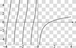 Drawing Music White Diagram, Angle transparent background PNG clipart thumbnail