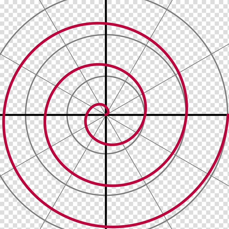 Archimedean spiral Polar coordinate system Logarithmic spiral, spiral light transparent background PNG clipart