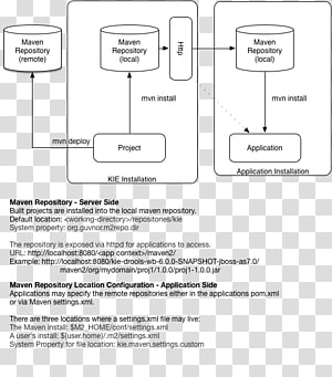 Document Line Angle, design transparent background PNG clipart thumbnail