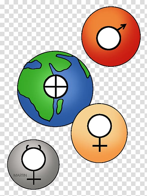 Inner Planets Planeta interior Outer planets Solar System, 8 planets symbols transparent background PNG clipart