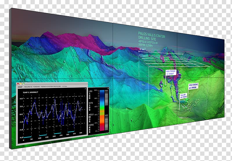 Display device Video wall Computer Monitors Liquid-crystal display Planar Systems, ocean floor transparent background PNG clipart