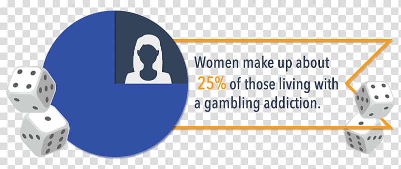 Problem gambling Behavioral addiction Addictive behavior, Alcohol Dependence Syndrome transparent background PNG clipart