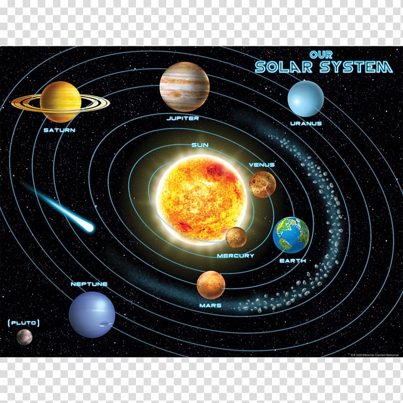 Solar System Planet Chart Earth Diagram, ppt decoration transparent background PNG clipart
