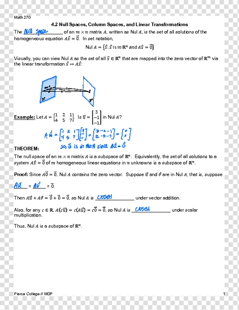 space Linear algebra Kernel, Space transparent background PNG clipart