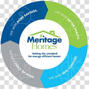 Logo Brand Organization Meritage Homes Corporation, energy efficiency transparent background PNG clipart thumbnail