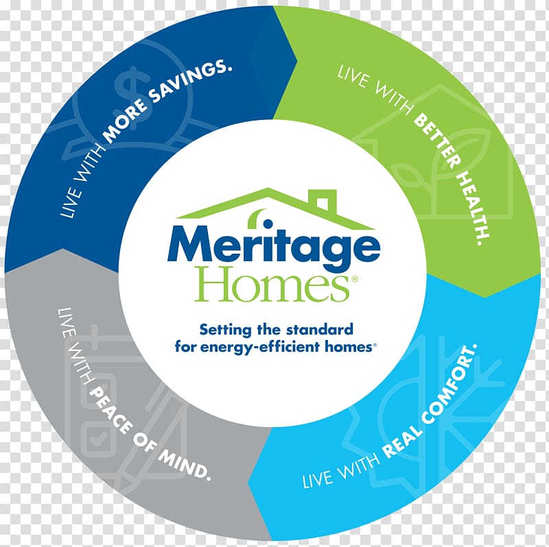 Logo Brand Organization Meritage Homes Corporation, energy efficiency transparent background PNG clipart