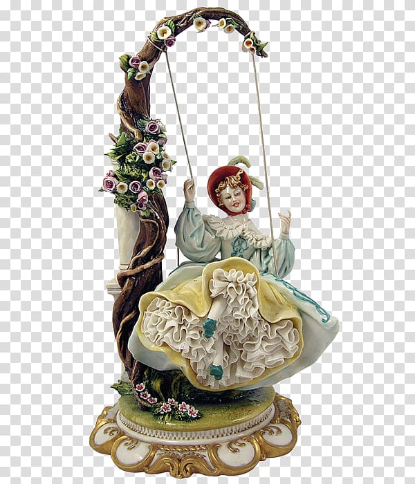 Meissen porcelain Figurine Ceramic, others transparent background PNG clipart