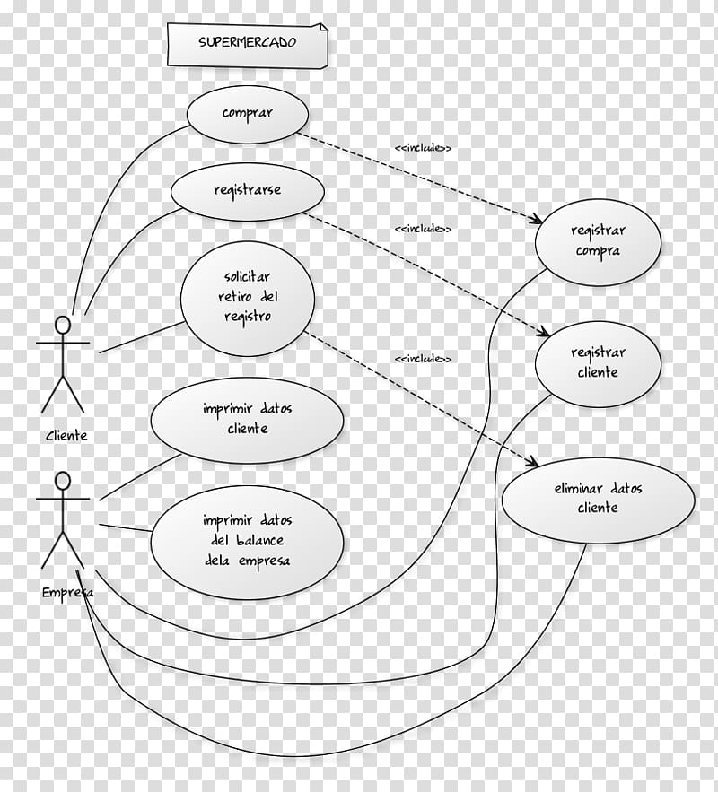 Drawing Technology Diagram, technology transparent background PNG ...