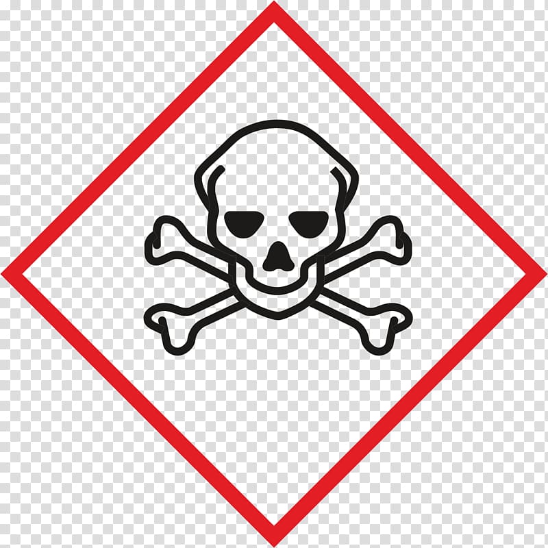 Danger Reproductive Toxicity GHS Sign