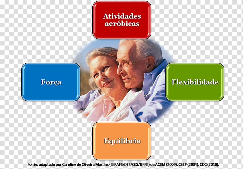 Old Age Home Exercise Castle Arch Hotel Physical activity, idosos transparent background PNG clipart