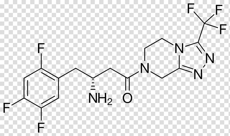 Sitagliptin/metformin Pharmaceutical drug Voretigene neparvovec, Business transparent background PNG clipart