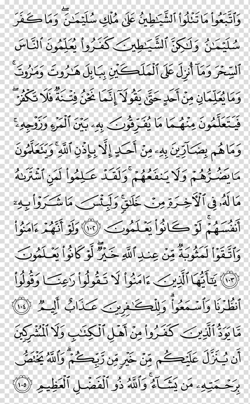 Qur\'an Al-Baqara Surah Al-Fatiha Medina, Islam transparent background PNG clipart