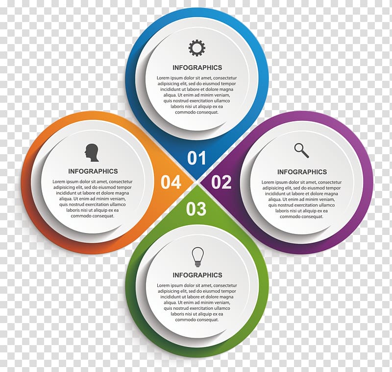 infographics illustraiton, Infographic Circle, Round PPT Element transparent background PNG clipart