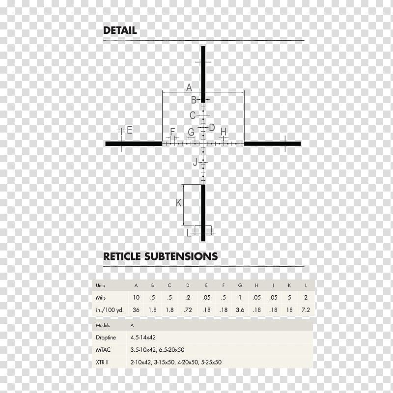 Telescopic sight Technology Art, Wind mil transparent background PNG clipart