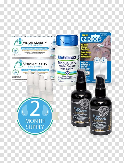 Visual perception Meso-zeaxanthin Eye Drops & Lubricants, Eye transparent background PNG clipart