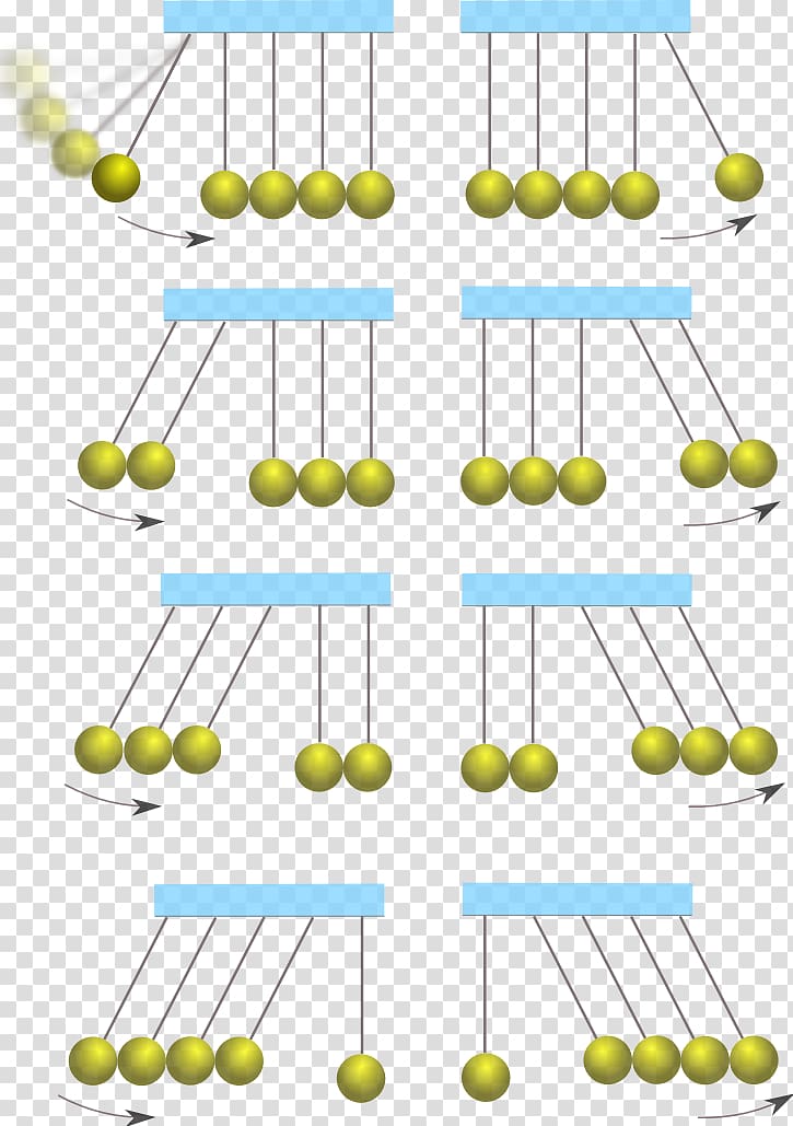 Newton\'s cradle Pendulum , others transparent background PNG clipart