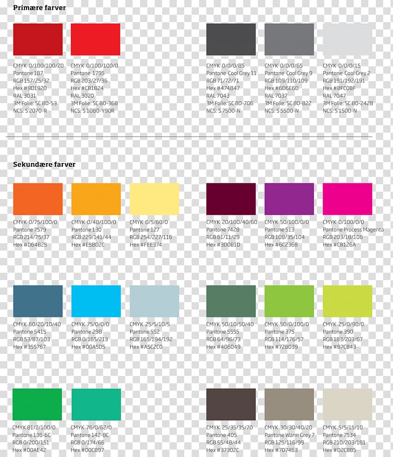 CMYK color model RAL colour standard Natural Color System Color chart, Cmyk color transparent background PNG clipart