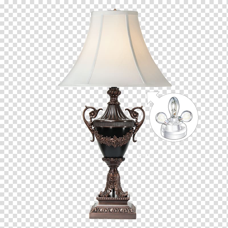 Lamp Shades Light fixture Incandescent light bulb Electric light, classical antiquity shading transparent background PNG clipart