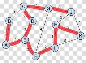 Line Point Angle, line transparent background PNG clipart thumbnail