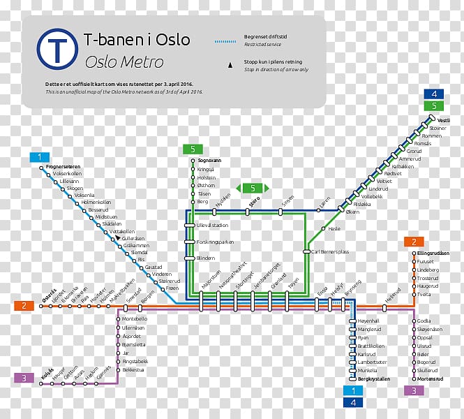 Oslo Metro Oslo Central Station Rapid transit Trolley Commuter Station, transparent background PNG clipart