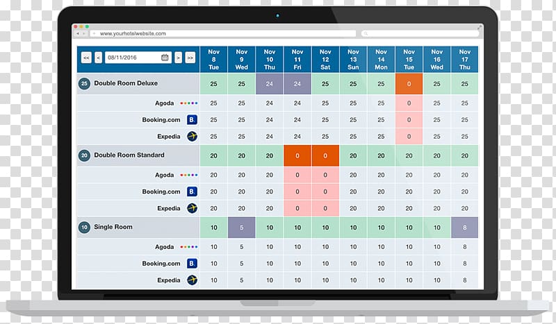 Hotel Channel Manager, Property Management System Business Agoda.com, hotel transparent background PNG clipart