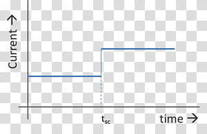 Line Document Point Angle, line transparent background PNG clipart thumbnail