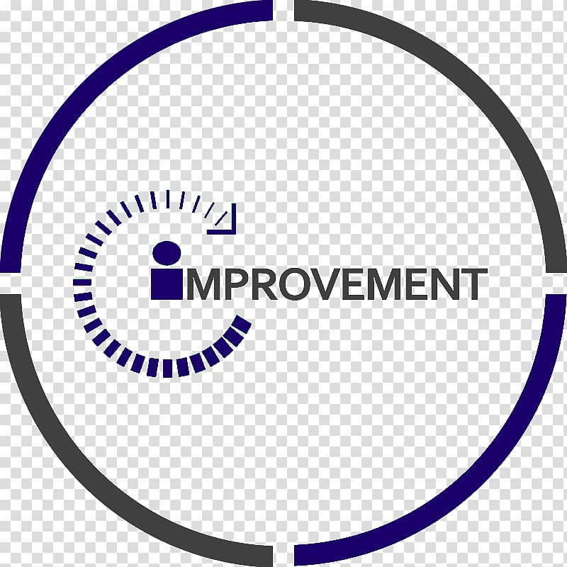 Continual improvement process Lean manufacturing Organization Management Logo, others transparent background PNG clipart