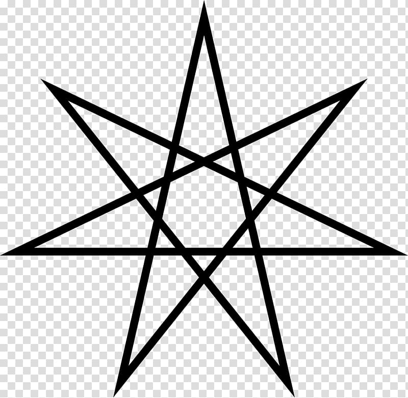 Star Symbol Meaning