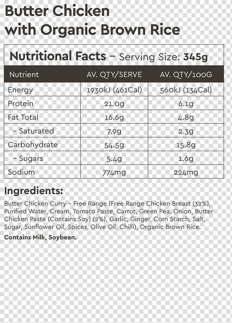 Raw foodism Nutrition facts label Goji, broccoli transparent background PNG clipart