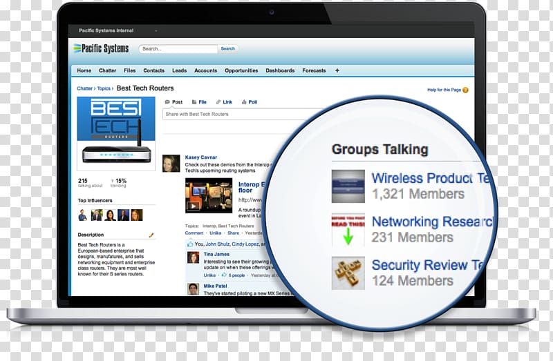 Salesforce.com Business Tag Enterprise social networking , Business transparent background PNG clipart