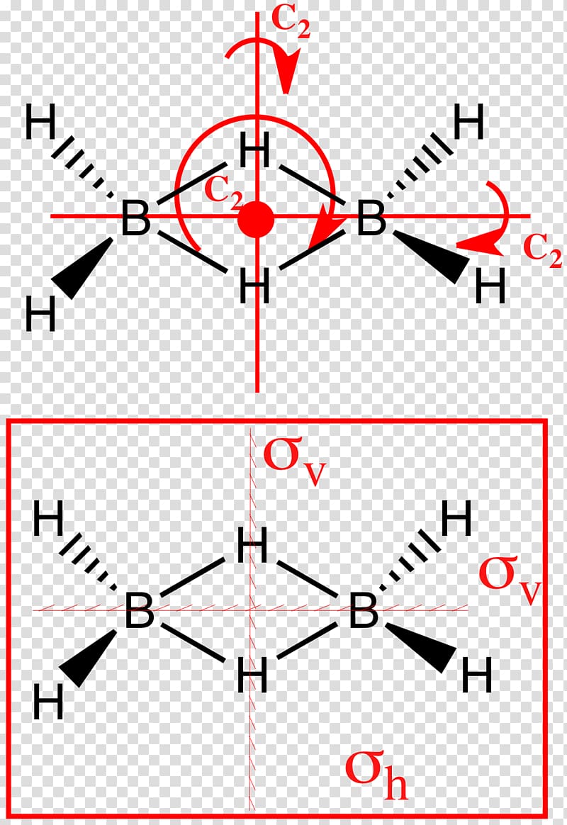 Symmetry Diborane Point group Molecular orbital Molecule, top view tree transparent background PNG clipart
