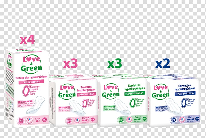 Sanitary napkin Hygiene Love & Green Pantyliner Feminine Sanitary Supplies, Green love transparent background PNG clipart