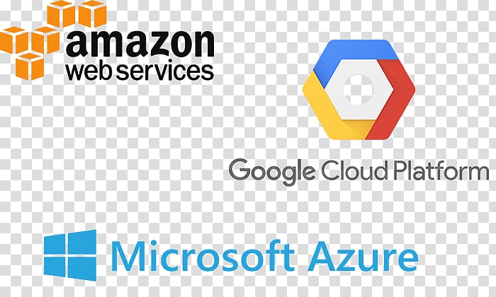 Google Cloud Platform Cloud computing Amazon Web Services Microsoft Azure, cloud computing transparent background PNG clipart