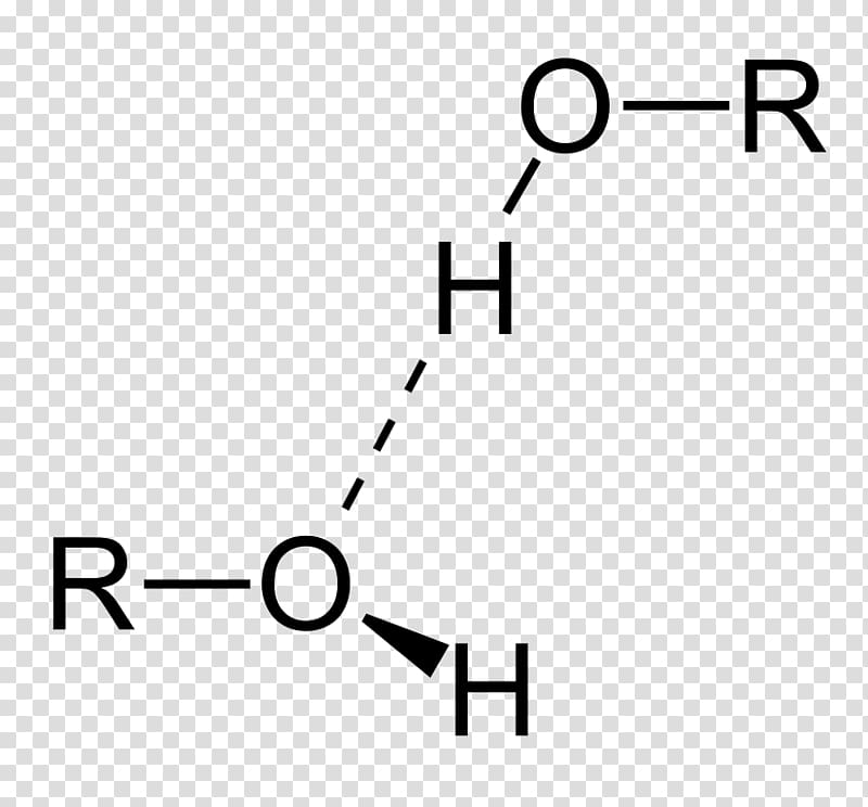 Alcohol Organic chemistry Hemiacetal Aldehyde, alchool transparent background PNG clipart