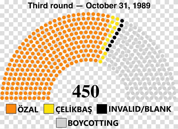 Italian general election, 2013 Italy Italian general election, 2018 Italian general election, 2006, italy transparent background PNG clipart