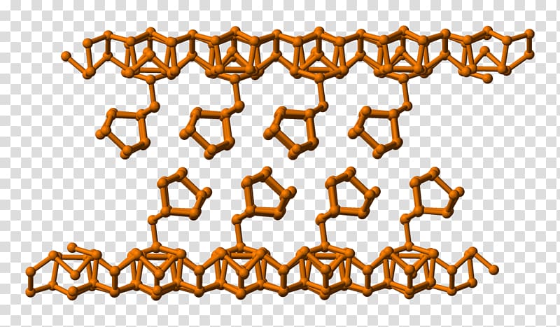 Phosphorus Crystal structure Allotropy, layers transparent background PNG clipart