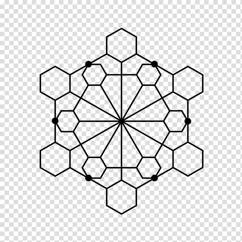 Topology Circle Geometric shape Geometry Point, sacred geometry transparent background PNG clipart
