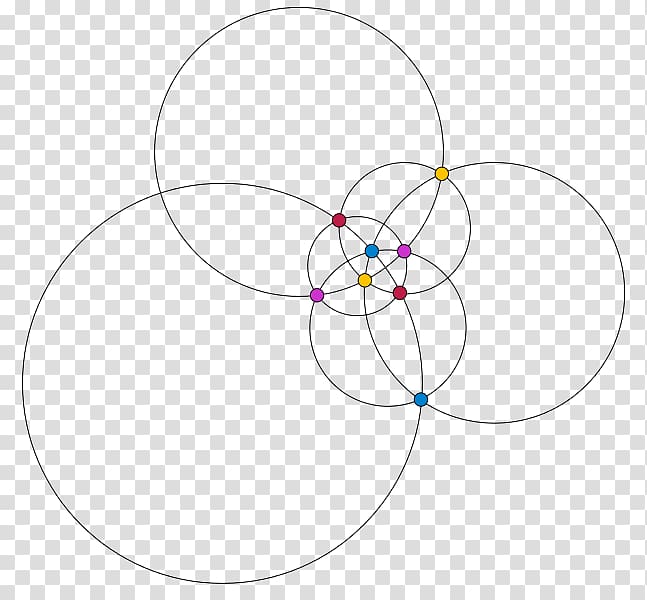1-planar graph Topological graph theory Plane, planar transparent background PNG clipart