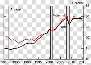 Line Angle Diagram, line transparent background PNG clipart thumbnail