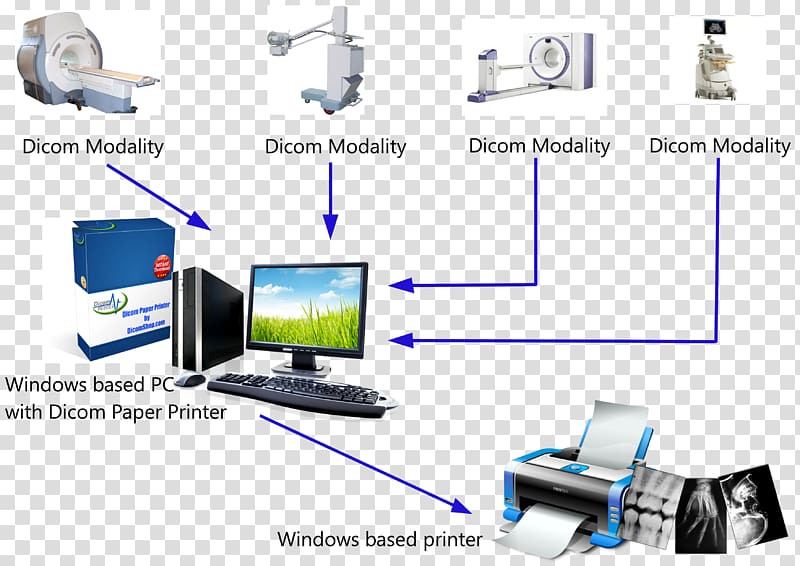 Computer network DICOM Printer Printing Output device, printer transparent background PNG clipart