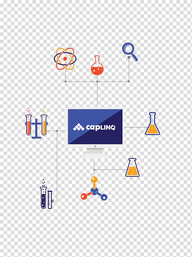 Chemical industry Marketing Speciality chemicals Brand, Marketing transparent background PNG clipart