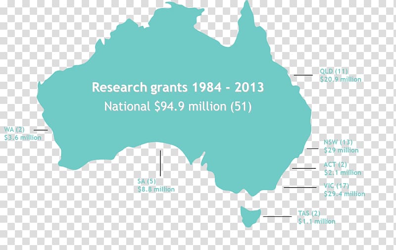 Australia Blank map, Arthritis Foundation transparent background PNG clipart