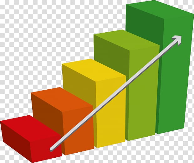 Performance indicator Balanced scorecard Business Performance metric Organization, performance transparent background PNG clipart