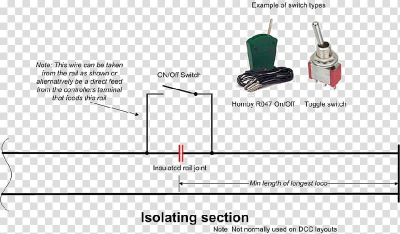 Wiring diagram Electrical Wires & Cable Digital Command Control Electrical Switches, Radiocontrolled Model transparent background PNG clipart