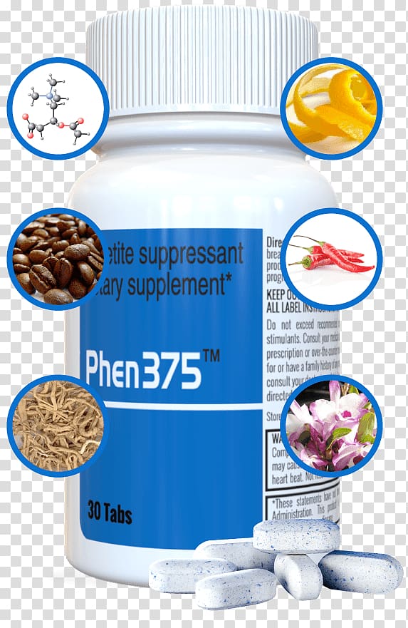 Dietary supplement Caffeine Weight loss Anorectic Health, natural ingredients transparent background PNG clipart