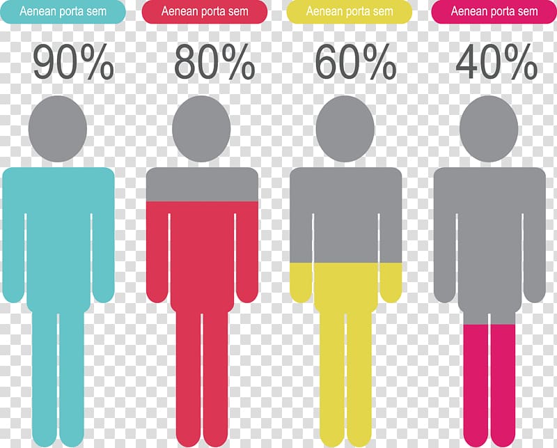 Grey divorce Allerta Divorce demography Icon, Percentage of population survey transparent background PNG clipart