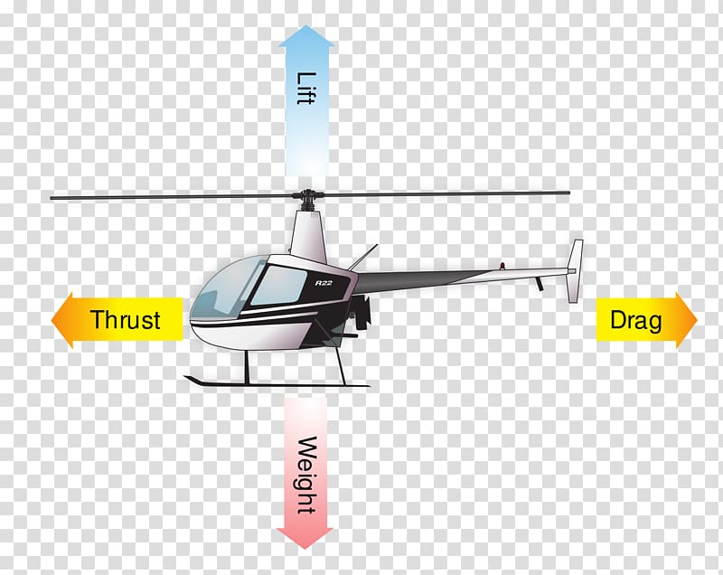 Helicopter Fixed-wing aircraft Flight Airplane, helicopters transparent background PNG clipart