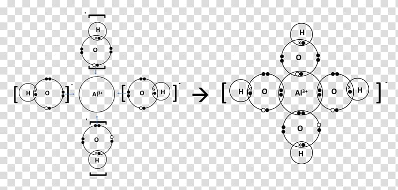 Aluminium oxide Lewis structure Chemical bond, positive energy transparent background PNG clipart