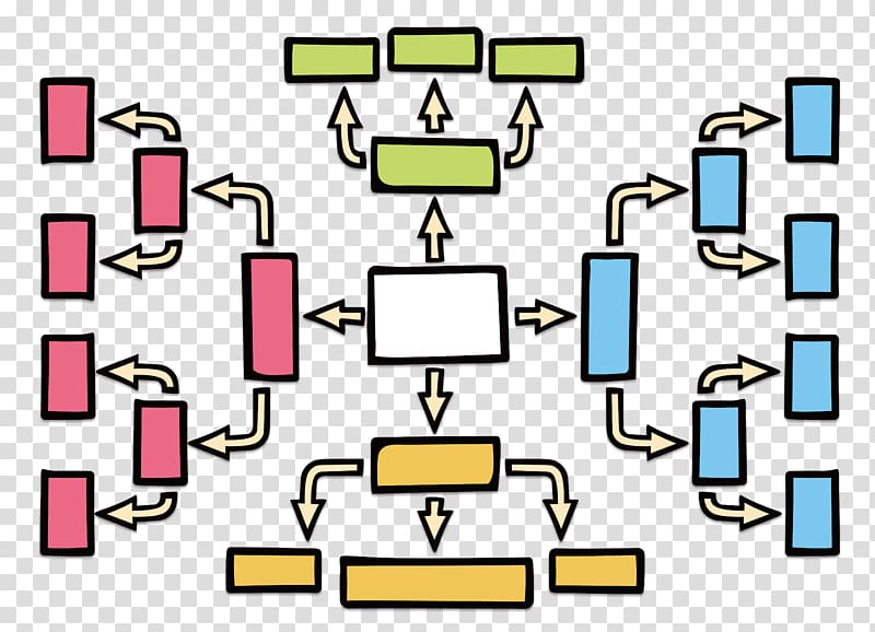 Tree Thought, Color squares thinking divergence analysis tree transparent background PNG clipart