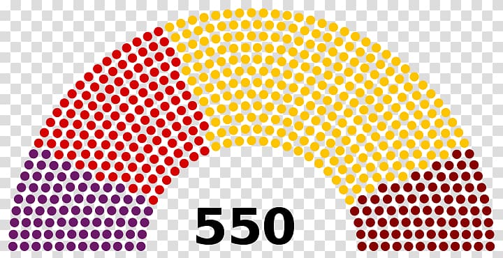 Grand National Assembly of Turkey Turkish general election, November 2015, Parliament Of Finland transparent background PNG clipart
